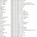 TLC휘트니스센타 이미지