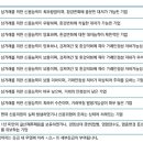서해기업