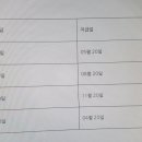 금하치과 이미지