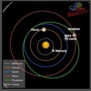세게가 보이는 창 ('Netizen Photo News' '2020. 10. 12~ 10. 13'(월-화)) 이미지