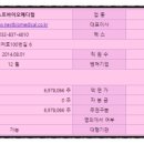 수서메디칼약국 이미지