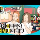 4성제·8정도와 위빠사나의 허구 - 강의맛집_반야심경 51 이미지