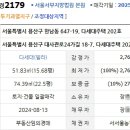 대사관로24가길 네이버블로그