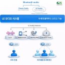 와우히어링 | 스마트 히어링루프 T모드 보청기 학교 강의실 상담실 은행 병원 박물관 전시장 민원센터 안내방송 사용방법