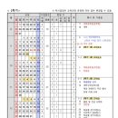 (학교)솔올중 이미지