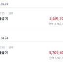 후생약국 | 구미 엘지이노텍 계약직 후기8 (의료비지원, 숙청시작?)