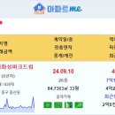 [아파트미] 영종하늘도시 중구 실거래 영종국제도시화성파크드림 4.5억 등 이미지