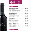 희양양