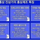 홍삼표 네이버블로그