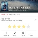 주식회사 팟빵 | 제목 짓기의 어려움 - 6월 셋째 주 일기