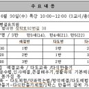 별내초등학교(병설) 이미지