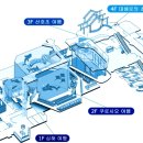 대해로 4 이미지