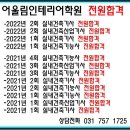 2022년 4회 실내건축기사 실기시험 접수일.(실내건축기사실기, 실내건축산업기사실기, 실내건축기능사실기, 어울림인테리어학원) 이미지