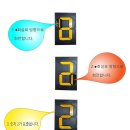 고덕주유소 이미지