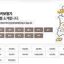 스타키보청기동래센터 네이버블로그