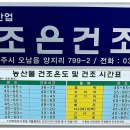천마산표고농장
