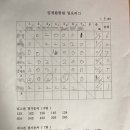 임정환탁구클럽