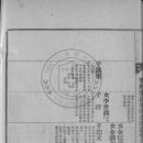 (주)세보화성