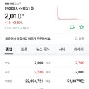포스팩주 네이버블로그