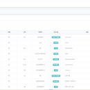 헤어클럽 이미지