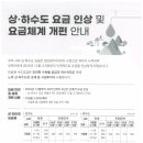 상.하수도 요금인상 및 요금체계 개편 안내 이미지