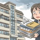 비상공인중개사사무소 이미지