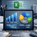 컴퓨터 활용(엑셀) 이미지