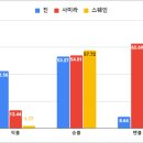 (주)리치게임즈 이미지