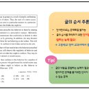 장원학원