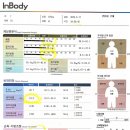 휘게짐 이미지