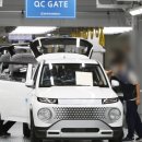 GGM 노동조합 | 현대 캐스퍼 첫 노사 상생모델 흥행성공