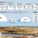 에스앤에스의원 이미지