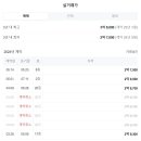 한주아파트 이미지