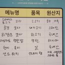 샐요일 문지점