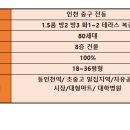 광백드림빌 이미지