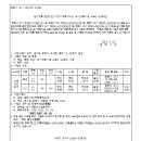 소로3-106 네이버블로그