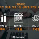 크로스핏 판교 아브뉴 이미지