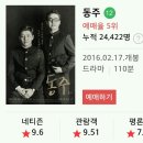 2월 20일(토) 오전 7시 20분 동주(조조) 펜타포트CGV ~★ 이미지