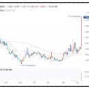 대성축산1농장 이미지