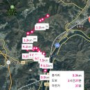 크리스마스 청평 깃대봉 - 운두산 백패킹 후기