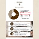 인천용한의원 이미지