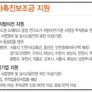 테크노파크 4단지 네이버블로그
