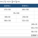 (주)언약엔터프라이즈 이미지