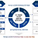 에이치케이메디 아이뉴스24