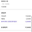 비에이치씨지동점