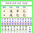 명리학 이미지