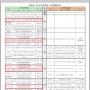 2022년 전국생활체육배구대회일정-업데이트6월16일 이미지