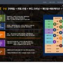 어반약국 이미지