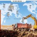 주주쇼핑 이미지