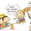 제4절 근로3권 [제33조] 이미지